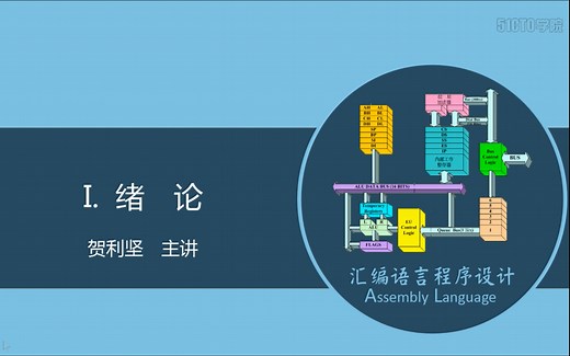 汇编语言程序设计 贺利坚主讲