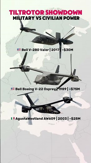 Bell V-280 vs V-22 Osprey vs AW609 – Tiltrotor Showdown