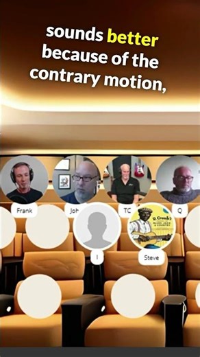 Aim For Contrary Motion