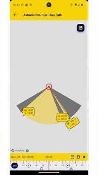 Teaser SunRay Android de