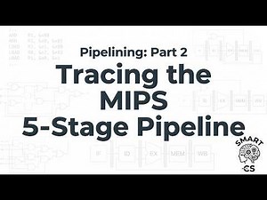 Pipelining Part 2: Tracing the MIPS 5-Stage Pipeline