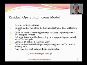 Lecture 9C - Residual Operating Income Model