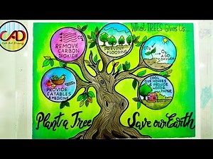 Earth Day Drawing/ Save environment Drawing Van Mahotsav Drawing /Benefits of Tree