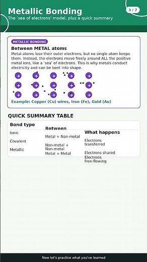 Chemical Bonding Complete Theory, Practice Questions,Tests& AnswerKey/Ionic, Covalent&Metallic Bonds