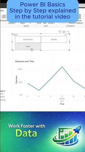 Power BI for Beginners 2026 | Build your first Dashboard step by step