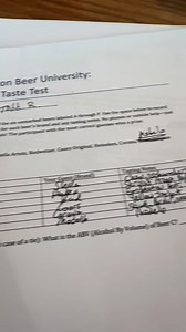 Tonight we tested our beer club to see if they could correctly identify six of the most popular light lagers in the world. Budweiser, Heineken, Modelo, Corona, Stella, and Coors Banquet. Winning score was 2 out of 6 correct! #beer #craftbeer #brewery #lager | Ben's Brew Station