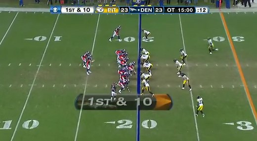 5.6M views · 4.7K shares | On this day in 2012... Tim Tebow. Demaryius Thomas. GAME. OVER.  #NFLPlayoffs | NFL | Facebook