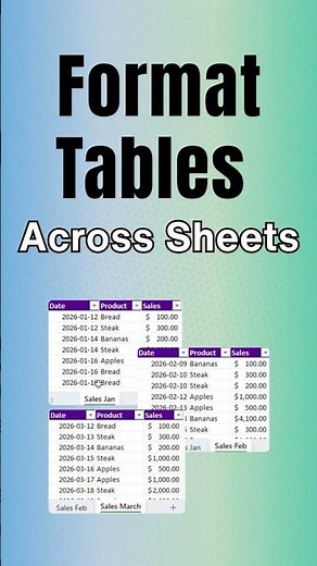 How to Format Tables Across Multiple Sheets in Excel with Copilot