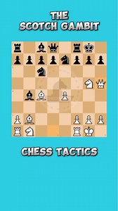 9.9K views · 117 reactions | The Scotch Gambit ♟️ #chessmaster | Chess Master | Facebook