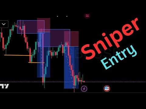 the exact way I fine my entry ; step by step guide