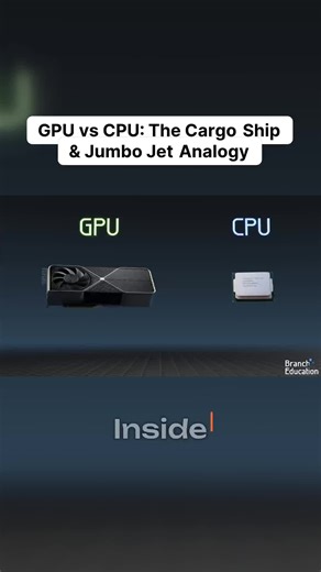 🤯 The ultimate tech showdown! How can a CPU with just 24 cores possibly compete with a GPU packing over 10,000 cores? It's not a simple numbers game—it’s a trade-off between pure volume and raw speed! This explains it perfectly: the GPU is a colossal cargo ship moving mountains of data (throughput), while the CPU is a lightning-fast jumbo jet prioritizing quick, essential calculations (latency). Which architecture truly dominates processing power? Mind-bending tech breakdown! #CPUVsGPU #TechExp