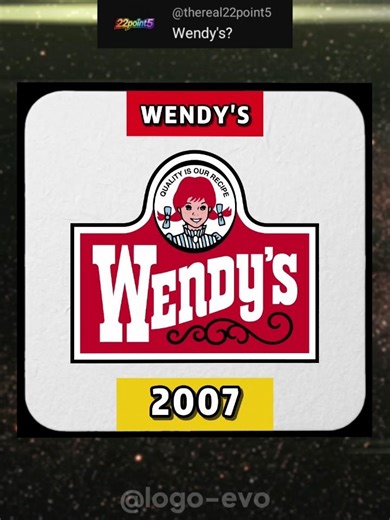 WENDY'S (2026-1969) Logo Evolution