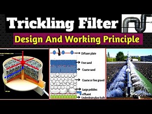 Trickling Filter Process In Wastewater Treatment||Trickling Filter Working Principle||Water Filter