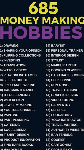 "Top 65 Money Making Hobbies 💰 | Earn Money From Your Passion 🔥 #shorts"