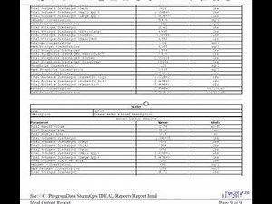 TMDL Pollutant Loading Quantitative Analysis