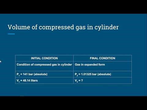 Volume of compressed gas in cylinder