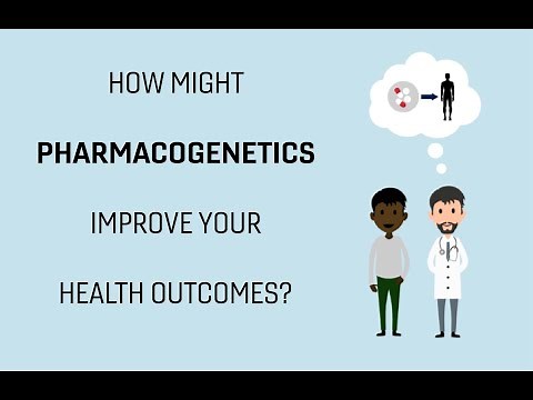 Pharmacogenetics and Mental Health: Do My Genes Influence My Response to Medications?