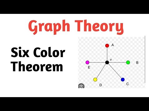 Six color Theorem