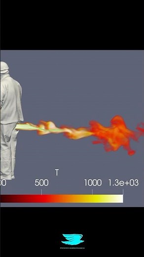 The Science Of A Fart Lit On Fire