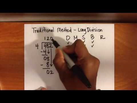 Traditional Method of Long Division