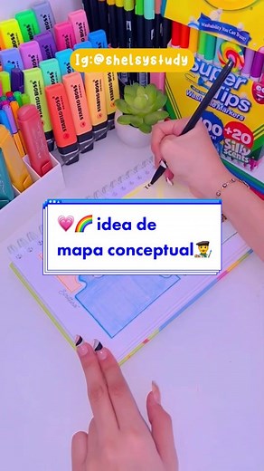 Creative Concept Map Ideas: How to Make a Concept Map