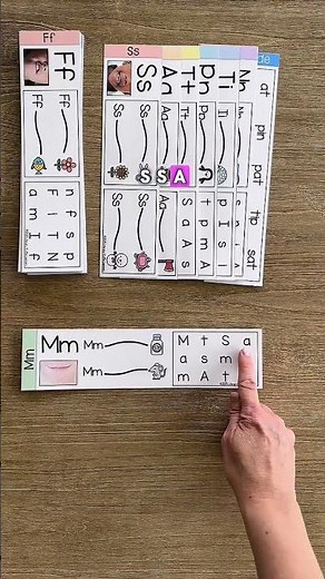 ABC Fluency Strips for Kindergarten