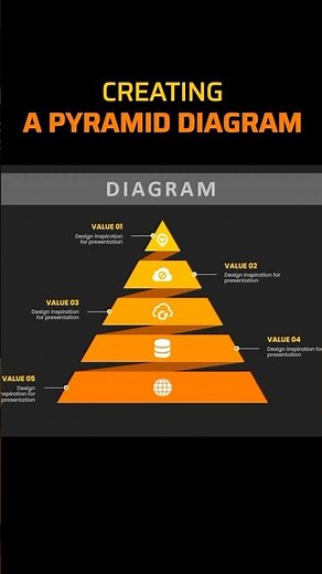 PowerPoint Pyramid Diagram in 10 Seconds