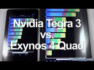 Tegra 3 vs. Exynos 4 Quad GPU Comparison