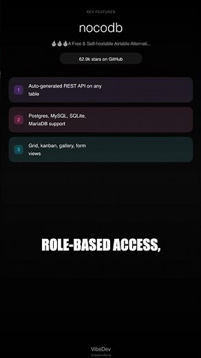 NocoDB: Self-Hosted Airtable with Instant REST APIs