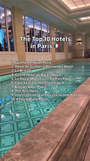 The Top 10 Hotels in Paris