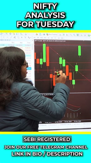 Tuesday Trading Alert – Nifty Sustain or Crash?