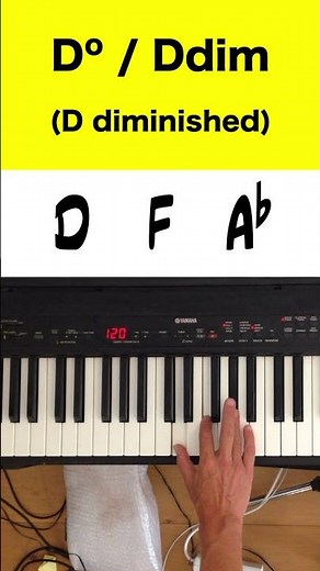 Learn To Play D Diminished Triad On Piano: Easy Tutorial For Beginners | Music Simply Understood