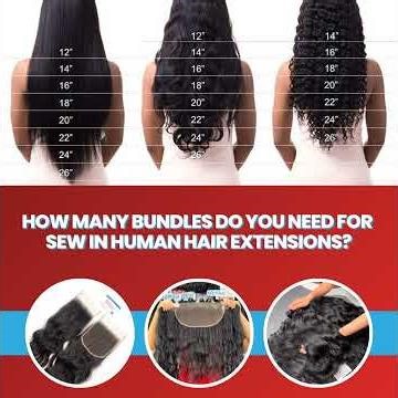 How Many Bundles Do You Need for Sew In Human Hair Extensions?