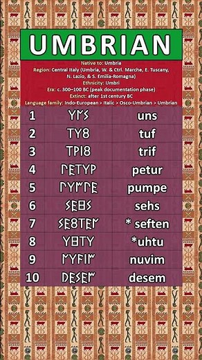 What Did Umbrian Numbers Sound Like #ancientlanguage #history