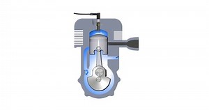 Animation 2-stroke Combustion Engine Isolated On Stock Footage Video (100% Royalty-free) 1057120814 | Shutterstock