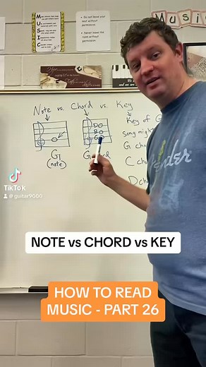 having trouble telling the difference between note and chord and key? Easy Quick Music Lesson | Roger Tomlin Music