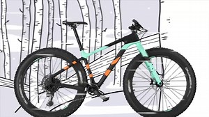 The fastest fat just got fresh: the race-ready Beargrease gets new colors and specs for taking on the competition or strenuous solo efforts. Find all of the details on our blog now. Salsacycles.com/culture/2020_fat_bike_lineup | Salsa Cycles