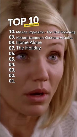 What to Watch This Week: The Hottest Movies Ranked! | JustWatch Streaming Charts