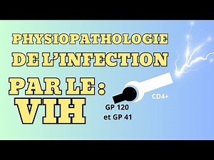 Physiopathologie détaillée de l’Infection par le VIH