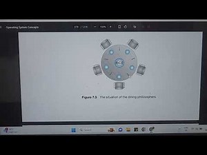OS • Dining Philosopher Problem • Problem Statement + Semaphore Solution