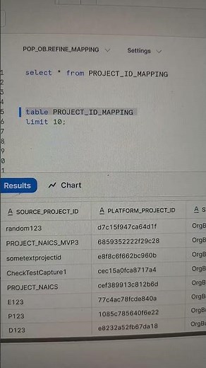 Snowflake query trick. Query shortcut.#snowflake #dataanalysis #cloudcomputing #sql #shorts