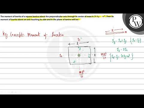 The moment of inertia of a square lamina about the perpendicular axis through its center of mass...