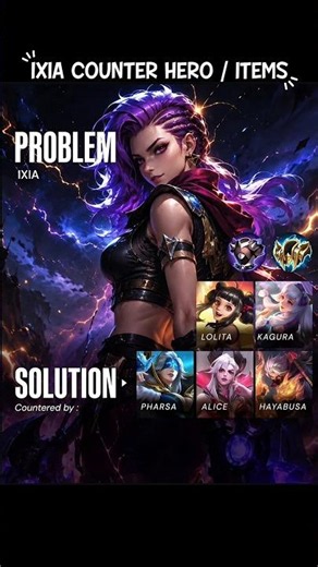 Ixia Counter Heroes & Items Guide MLBB 2026
