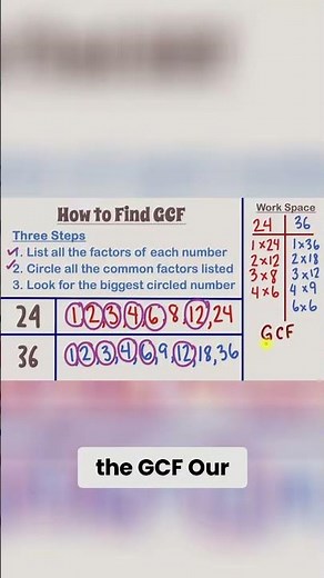 How to Find the Greatest Common Factor - Step by Step Guide