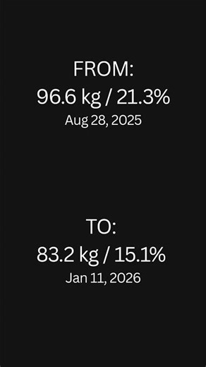 Protocol Series 10: Volume Ceiling