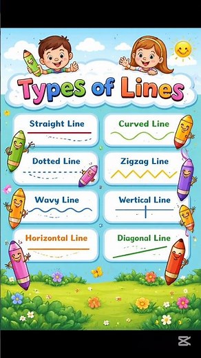 Types of Lines and their name | Straight | Curved | Horizontal|vertical #shorts