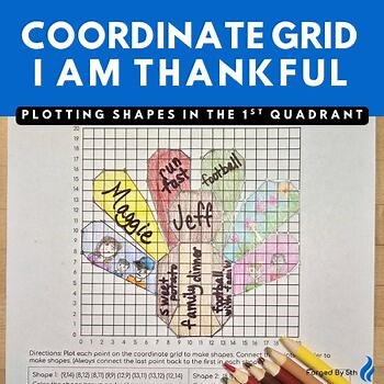 Thanksgiving Coordinate Grid Activity - Coordinate Plane Worksheet
