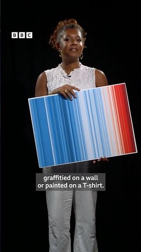 Have you seen these stripes? #climatechange #physics #science