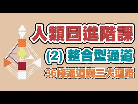人類圖進階課｜36條通道與三大迴路（二）整合型通道｜究竟人類是如何在蠻荒時代，延續後代並發展文明呢？人類圖中最獨特的通道群，關於生物本能「如何活下去」的四條通道！#人類圖通道 #人類圖 #整合型通道