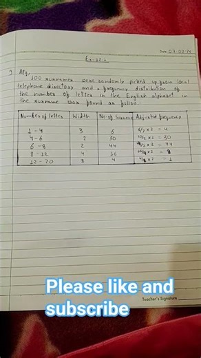Class 9th statistics Ex:- 12.1 Q no 9 Histogram #maths statistics